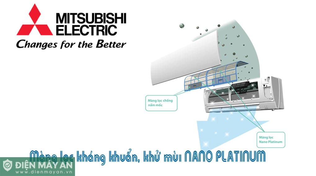 Điều hòa Mitsubishi Electric Inverter 9000 BTU 1 chiều MSY-JY25VF