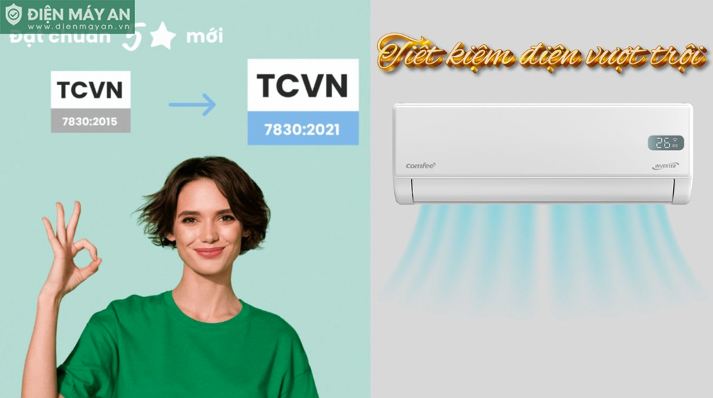 Điều Hòa Comfee Inverter 12000 BTU 1 Chiều CFS-13VGPF
