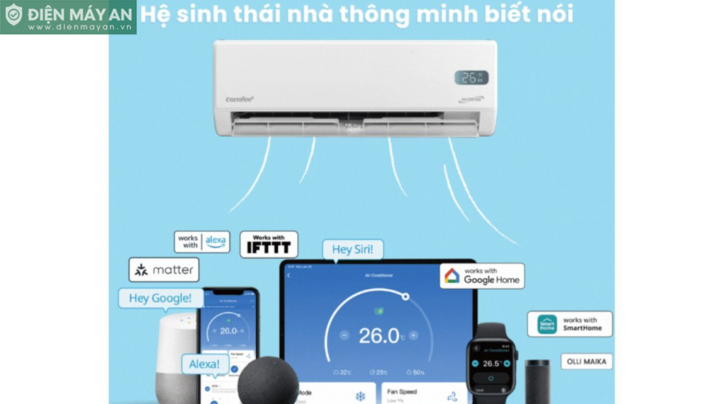 Điều Hoà Comfee Inverter 18000 BTU 1 Chiều CFS-18VGDF