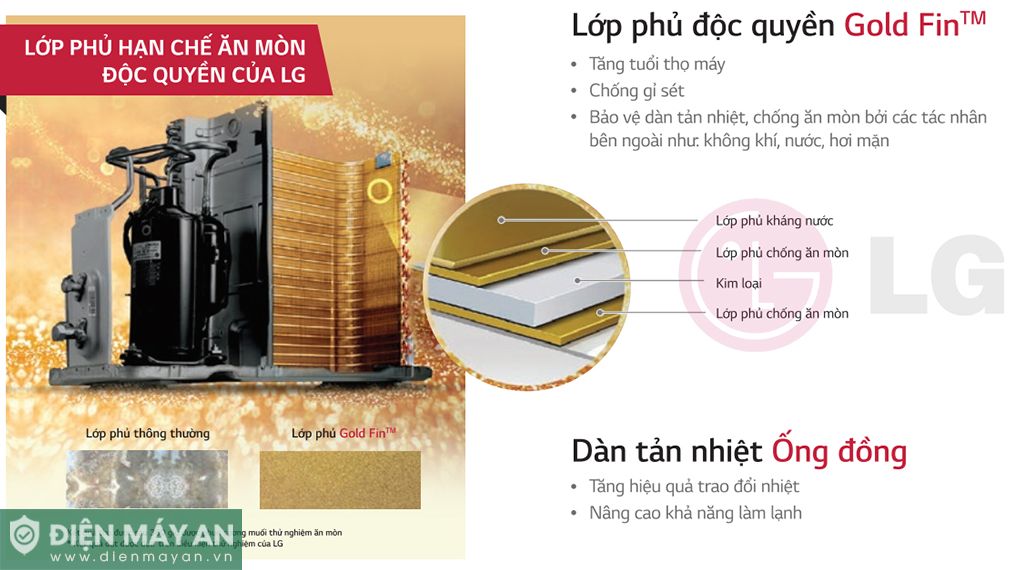 Điều Hòa LG Inverter 24.000 BTU 1 Chiều IEC24G1 - Model 2025