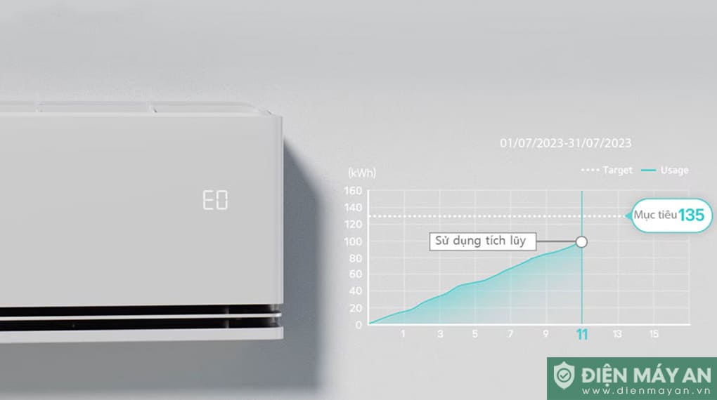 Điều Hòa LG Inverter 12000 BTU 1 Chiều IDC12M1