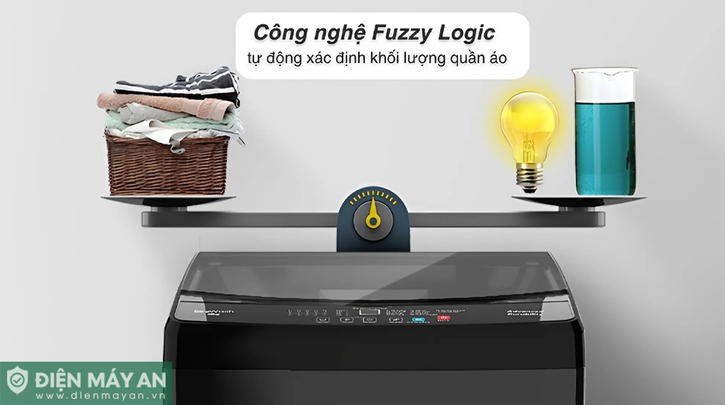 Công nghệ đặc biệt suy luận ảo Fuzzy Logic trên máy giặt Casper WT-9NB3